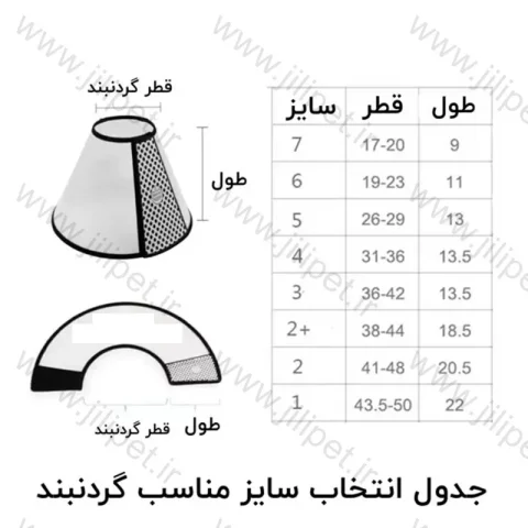 گردنبند الیزابت چسبی 5 - تصویر دوم